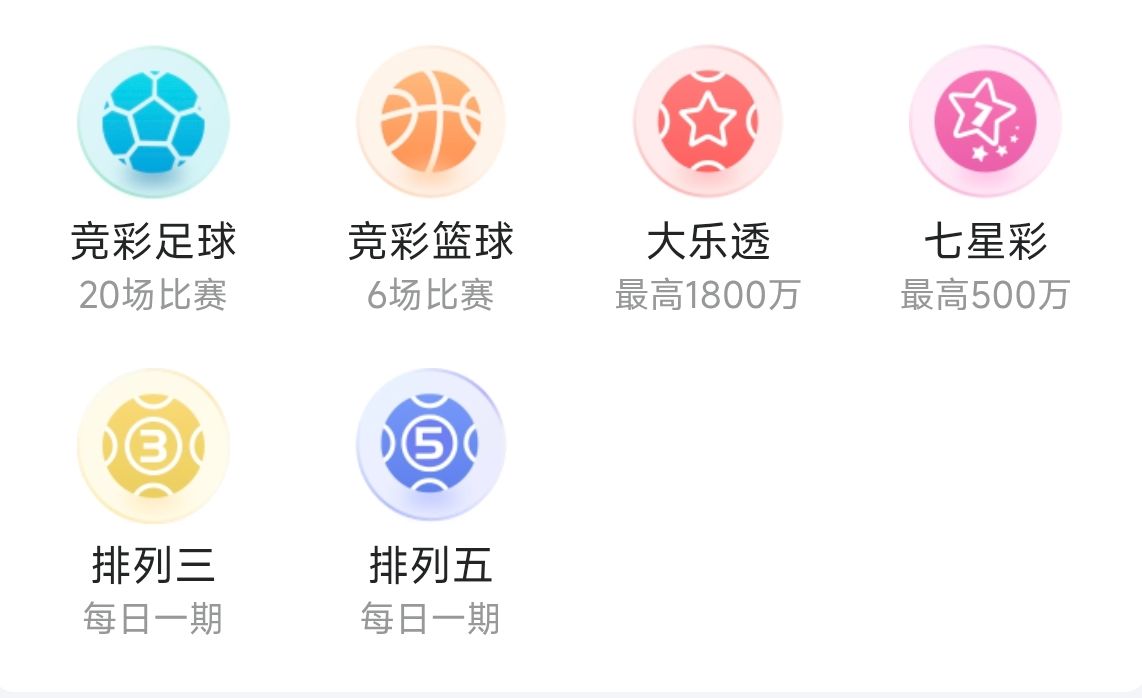 鸿运之星 数据分析展示界面